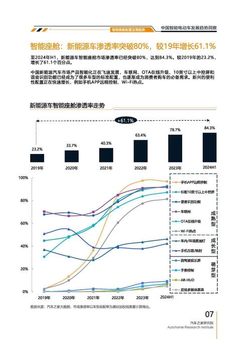 东莞57起亚对未来市场的预测，名爵汽车品牌文化的传播